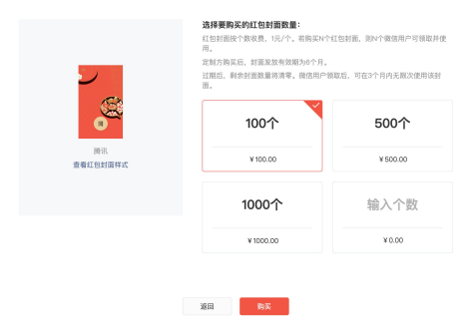 Red Packet Cover On WeChat