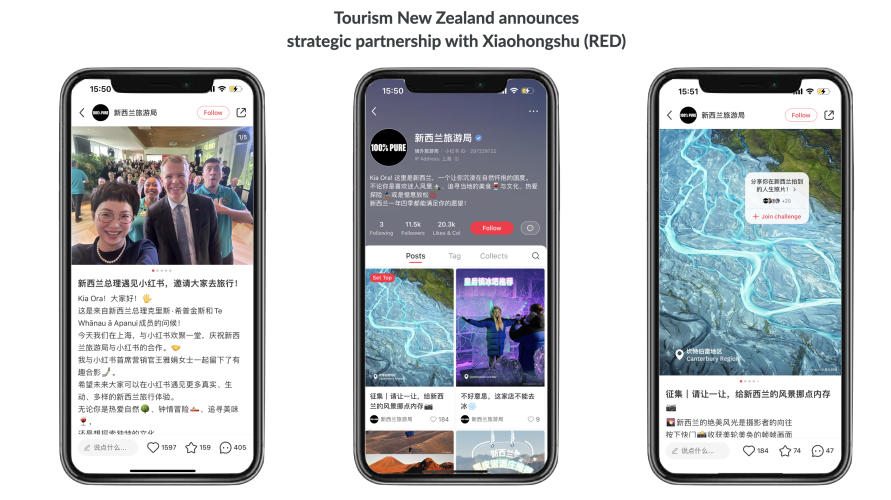 New Zealand Xiaohongshu RED 