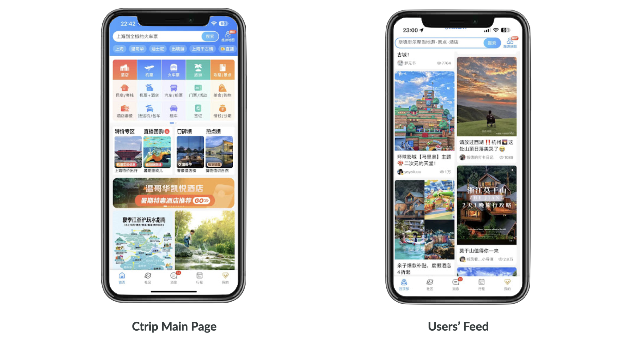 What is Ctrip, China's Top OTA, and How Tourism Brands Use it?